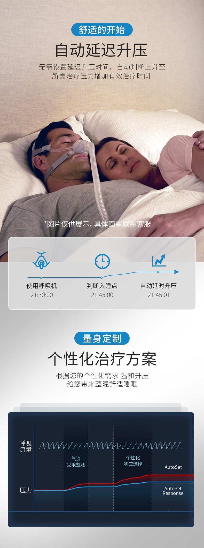 瑞思迈S10呼吸机家用无创睡眠打呼噜止鼾器